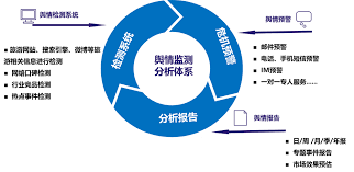 beats365中文官网 工业互联网新零售龙头股